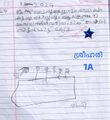 SREEHARI,CLASS 1A