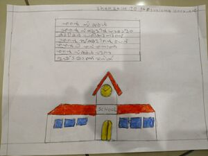 Kunjezhuthu of class 1 student