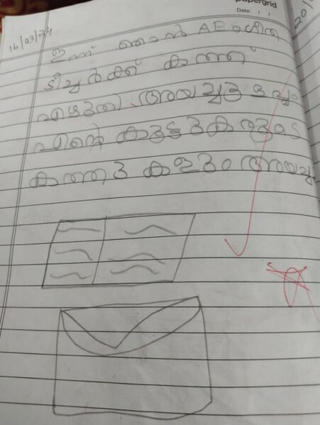 പ്രമാണം:23406-TSR-KUNJ-ARADHYA T S.jpg