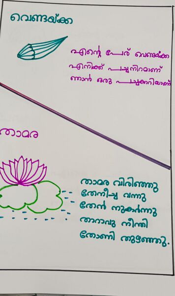 പ്രമാണം:26238 - EKM-KUNJ-AADYA JAYESH.jpeg