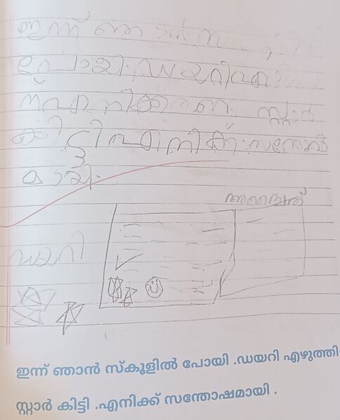 പ്രമാണം:42210 TVM kunj-Adwaith.jpg