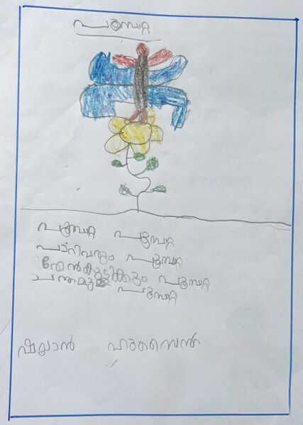 പ്രമാണം:16737-KKD-KUNJ-SHAYAN HUSSAIN.jpg