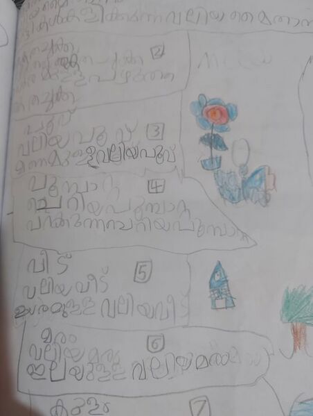 പ്രമാണം:18328-MANNARIL KUJEZHUTH IHTHISHAM.jpeg