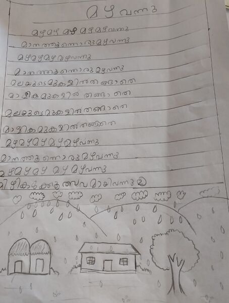 പ്രമാണം:19301-MLP-KUNJ-MUHAMMED THAMEEM.jpg