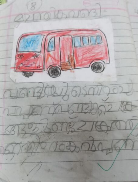 പ്രമാണം:19863-MLP-KUNJ-NIHA KK.jpg