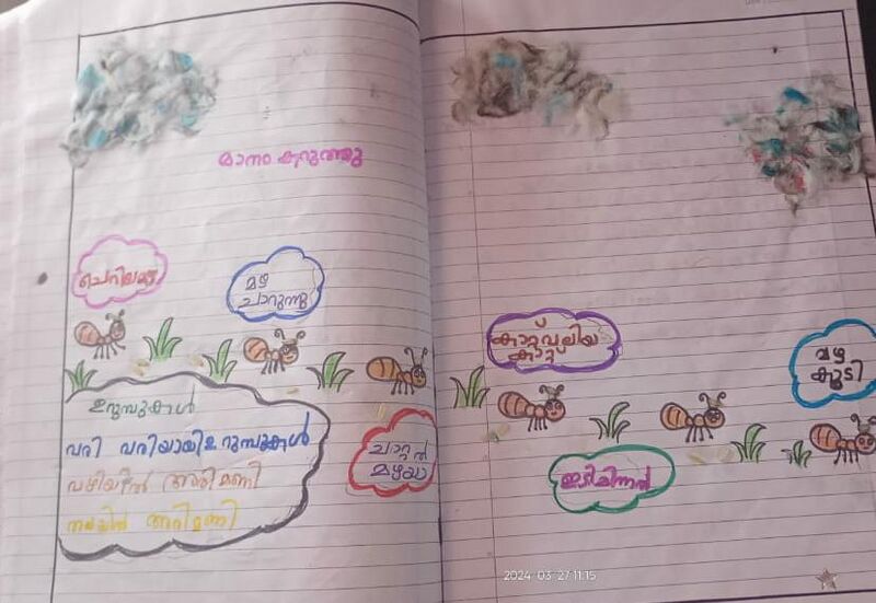 പ്രമാണം:35002-ALP-KUNJ-ABHIRAM V R 31.jpg