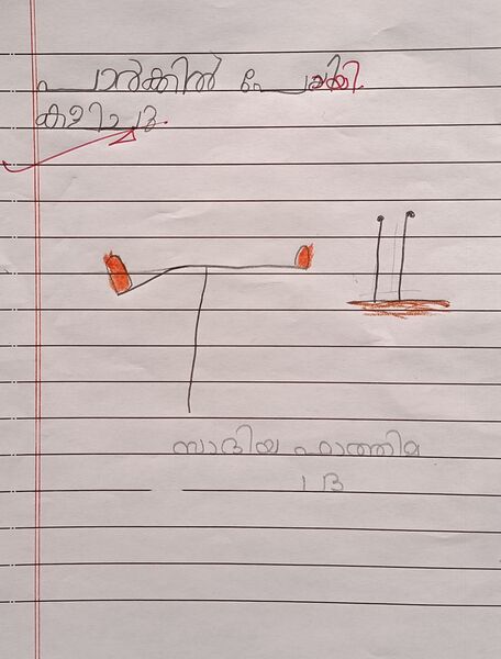 പ്രമാണം:43322-TVM-KUNJ-SAADIA FATHIMA.jpg