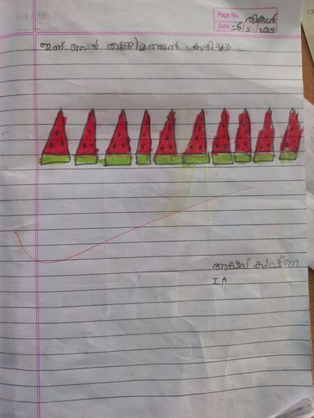 പ്രമാണം:20312-PKD-KUNJ-AKSHAY KRISHNA S.jpg