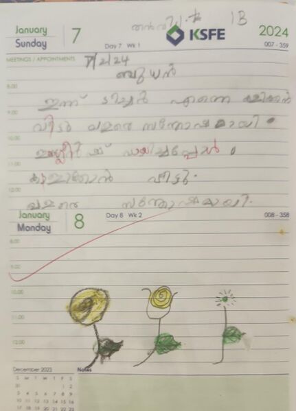 പ്രമാണം:23323-TSR-KUNJ-ALBITH JOHN.jpeg