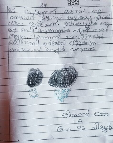 പ്രമാണം:21302-PKD-KUNJ-KIRAN K 16.jpg