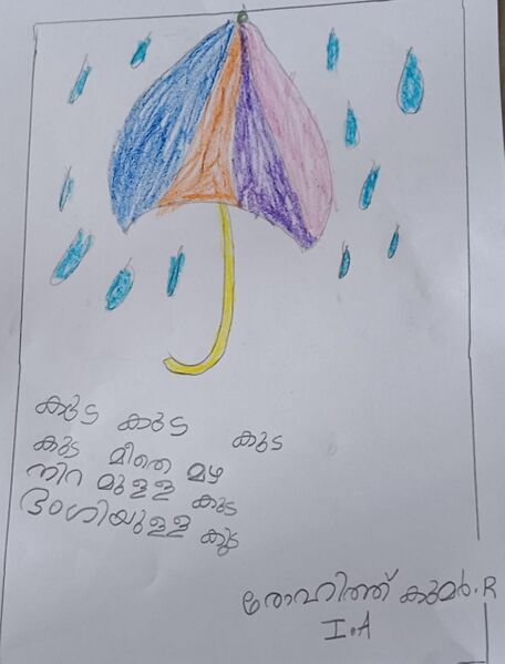 പ്രമാണം:21815-PKD-KUNJ-ROHITH KUMAR R.jpeg