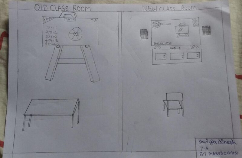 പ്രമാണം:26038-KAVIYA DINESH STD VII.jpeg