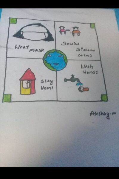 പ്രമാണം:36011-Akshay M 6C.jpg