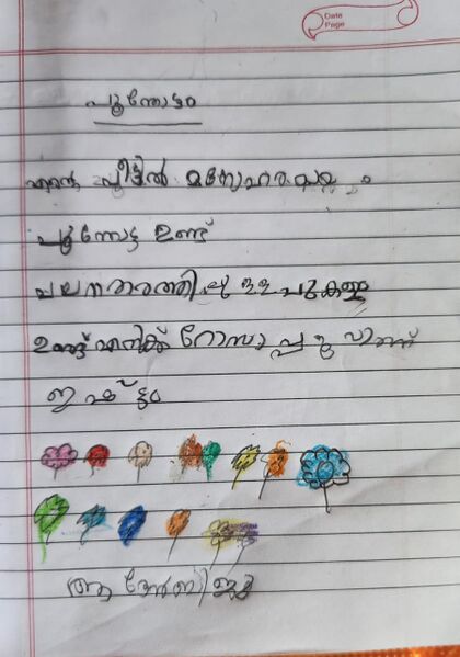 പ്രമാണം:39337-ILM-KUNJ-AADEN BIJU.jpeg