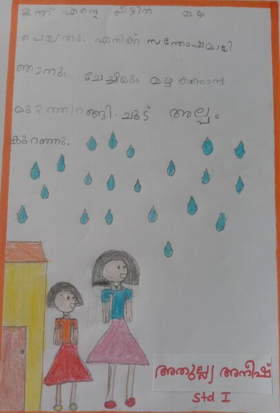 പ്രമാണം:45317-KTM-KUNJ-ATHULYA ANEESH.jpg